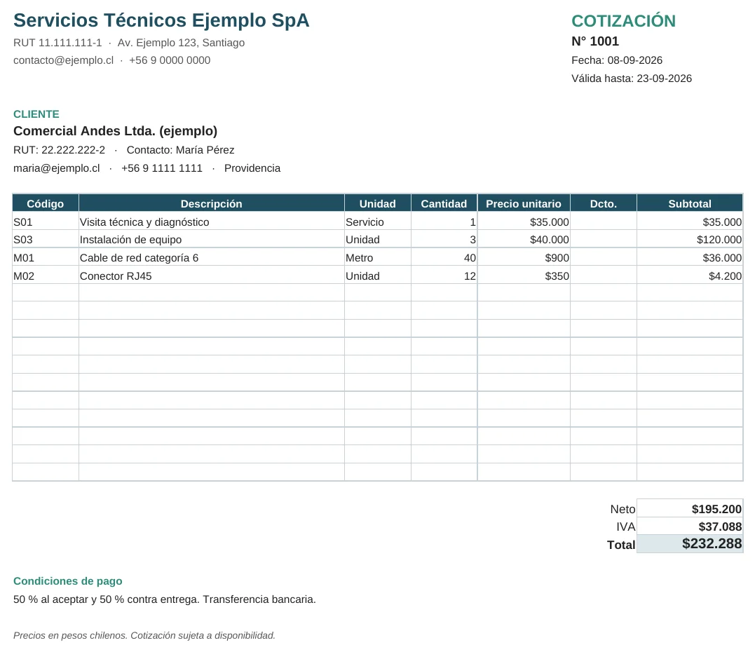 Cotización imprimible con datos del negocio, cliente, detalle, neto, IVA y total